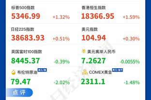 亨德森上半场14中4&三分4中1得到13分3板1助1断 还有3失误4犯规